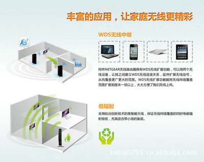 美國(guó)網(wǎng)件Netgear JWNR2000 300M無(wú)線路由器產(chǎn)品介紹