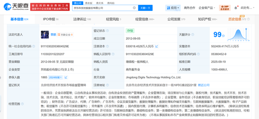 京東科技控股接連增資的戰(zhàn)略考量 聚焦信息咨詢服務業(yè)務